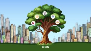 passive-income-ideas