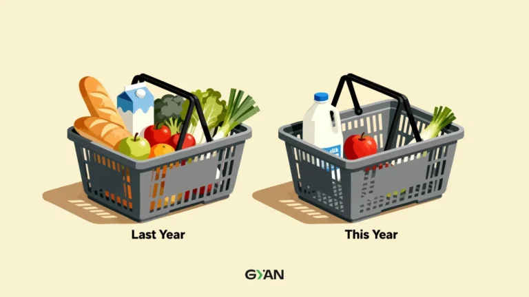 effects-of-inflation